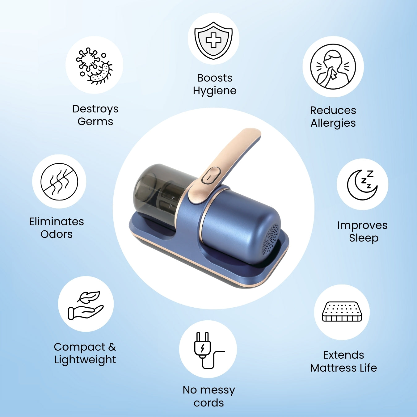 SlumberVac™ UV Handheld Vacuum