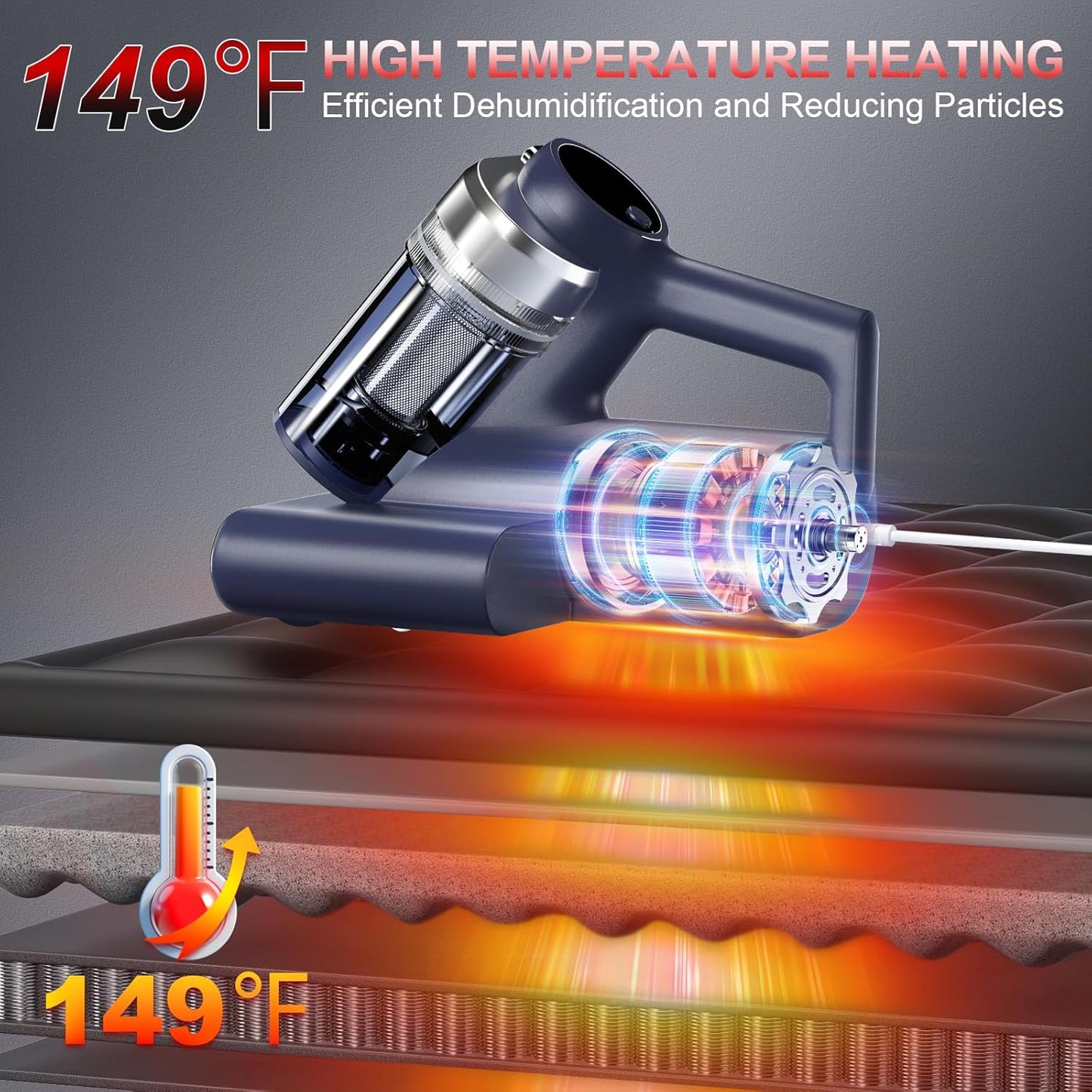 Last Day Special Sale $39.9-Mattress Vacuum